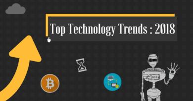 technology trends 2018/dirtyindiannews