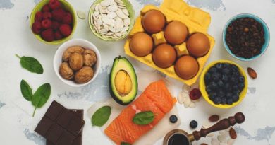 healthy fats/dirtyindiannews