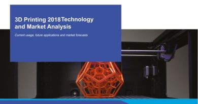 3D Printing technologies